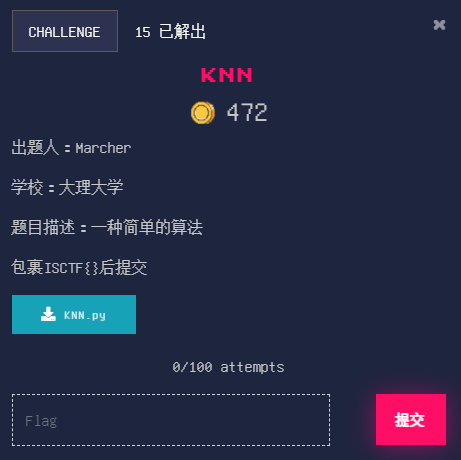 KNN