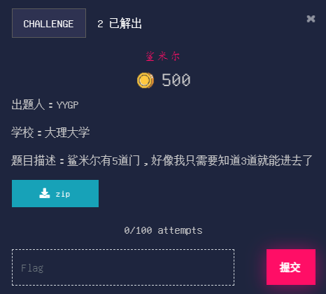 鲨米尔